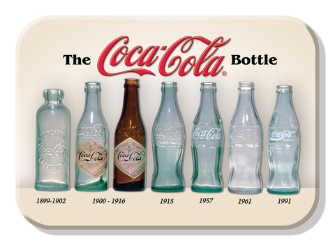 Coke - Bottle Evolution - Magnet